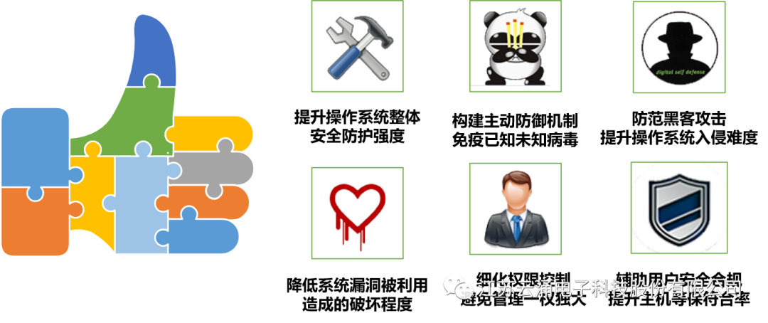 云涌主機安全加固系統(tǒng)——為網絡信息安全加把“安心鎖”